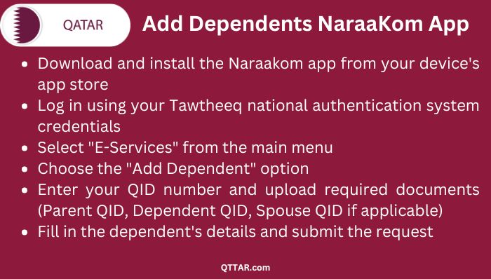 Add Dependents NaraaKom App