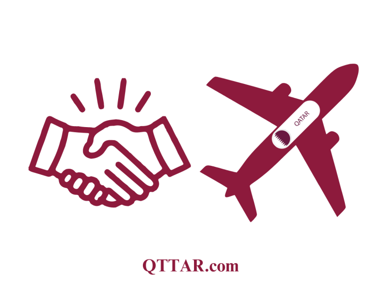 Business Visa Qatar