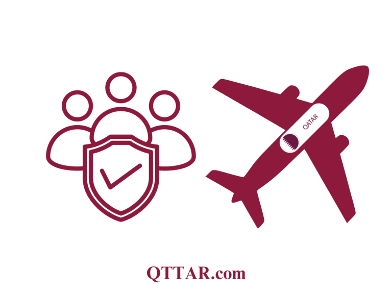 Is Qatar safe