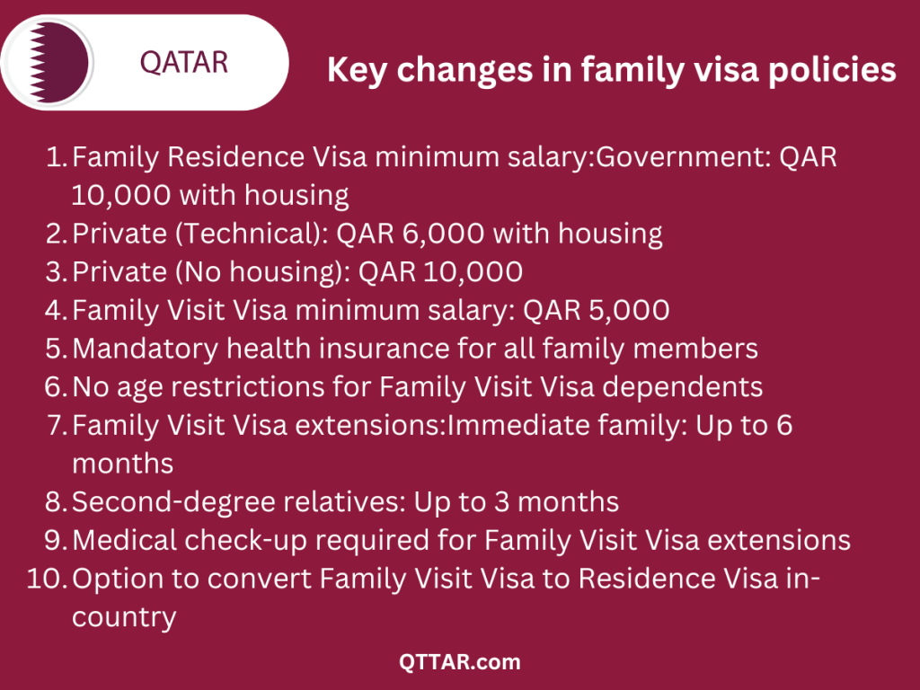 Key changes in family visa policies