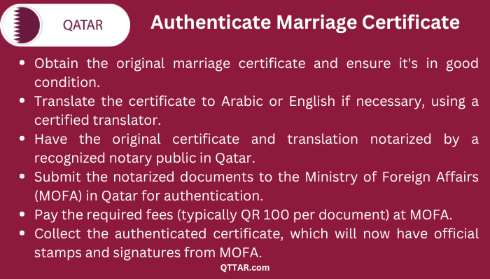 Marriage certificate authentication process Qatar