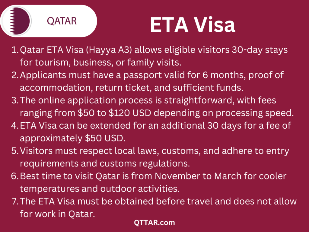 Overview of ETA Visa Qatar