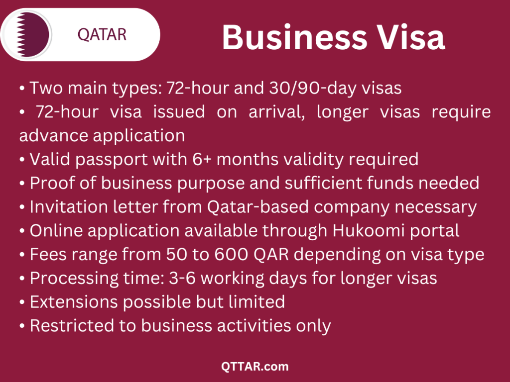 Overview of Qatar visa for business