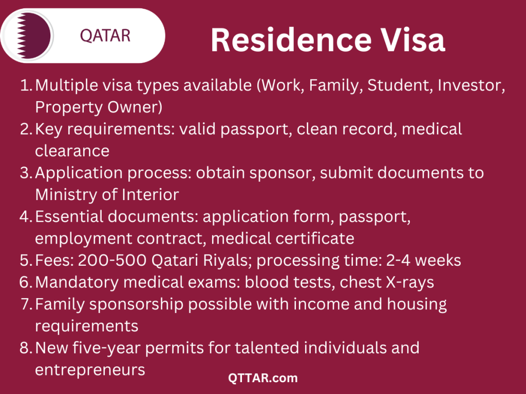 Overview of Residence Visa Qatar