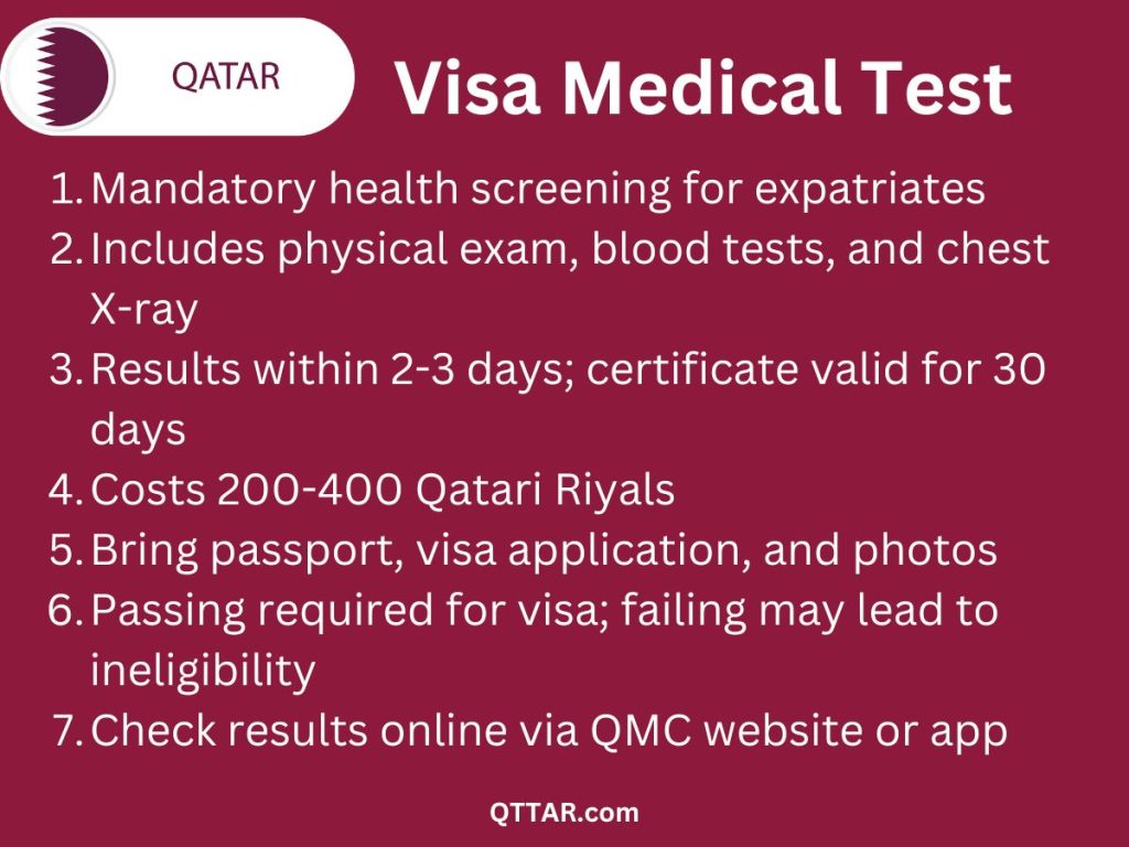 Overview of Visa Medical Test Qatar