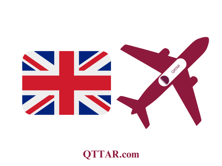 Qatar Visa for UK