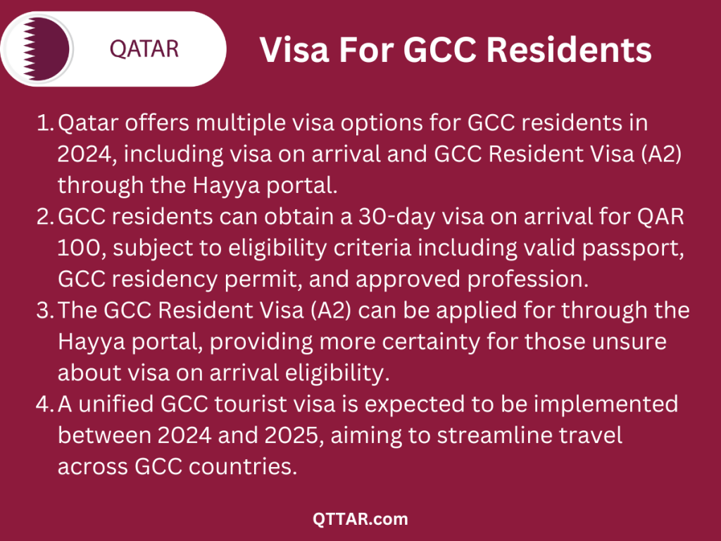 Qatar Visa policy For GCC Residents