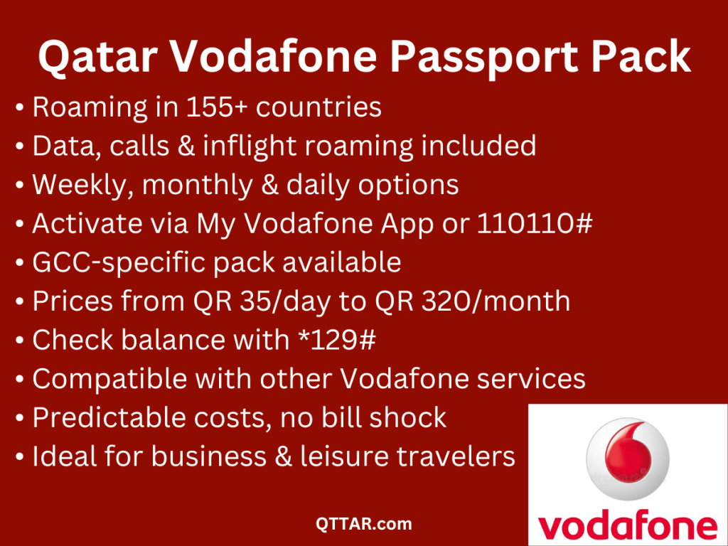 Qatar Vodafone Passport Pack