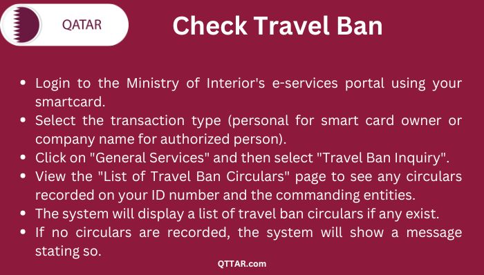 Qatar check travel ban through MOI