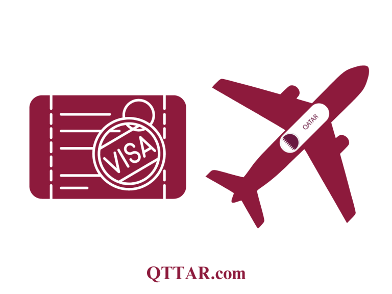 Qatar e-Visa