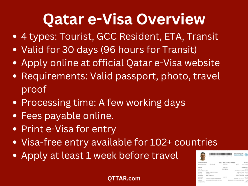 Qatar e-Visa details