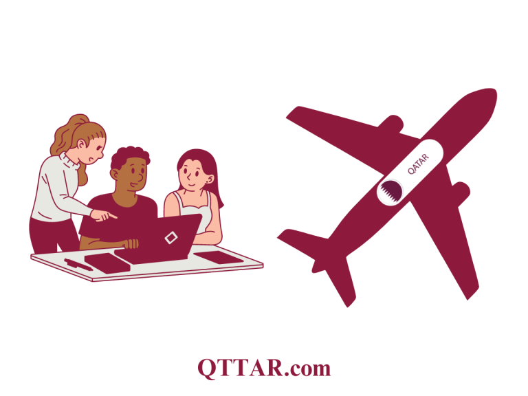 Qatar student visa guide