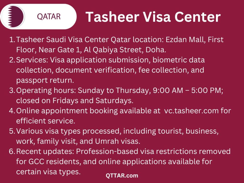 Tasheer Qatar visa center