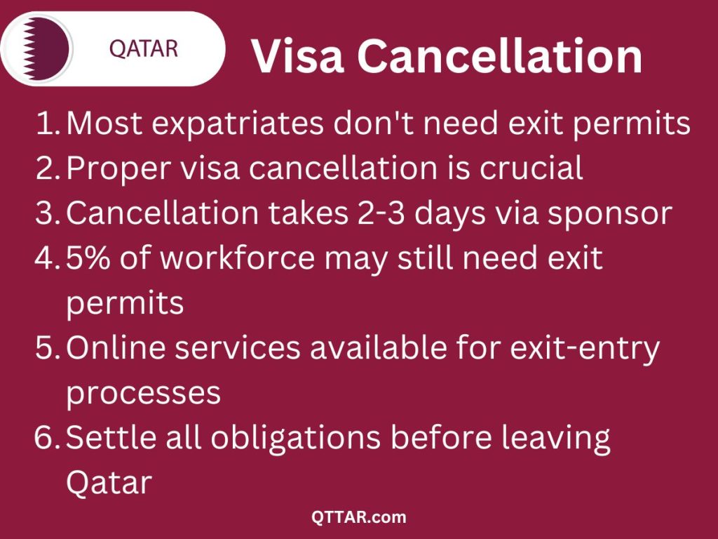 Visa Cancellation and exit permit requirements