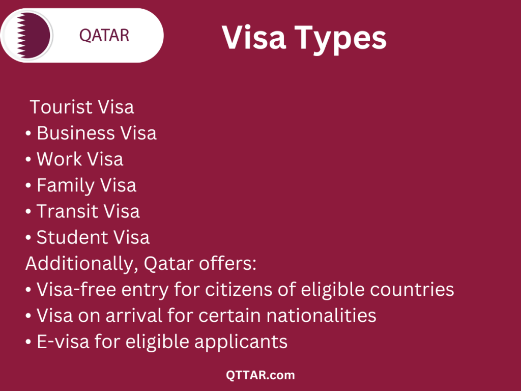 Visa types qatar