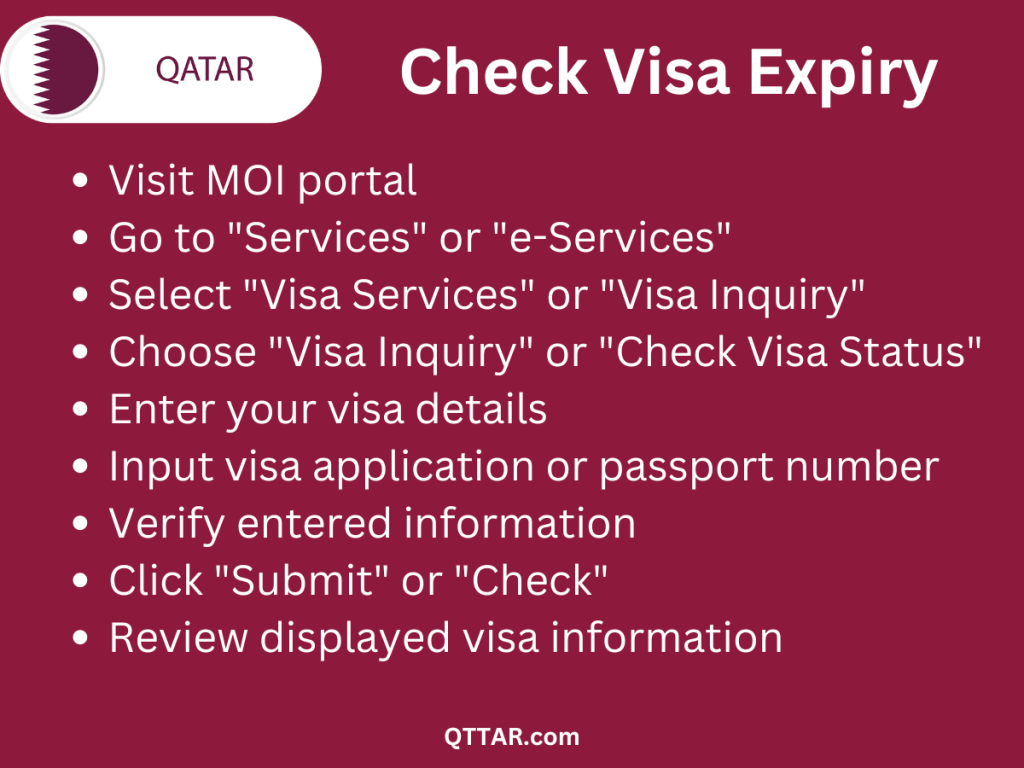 how to check qatar visa expiry