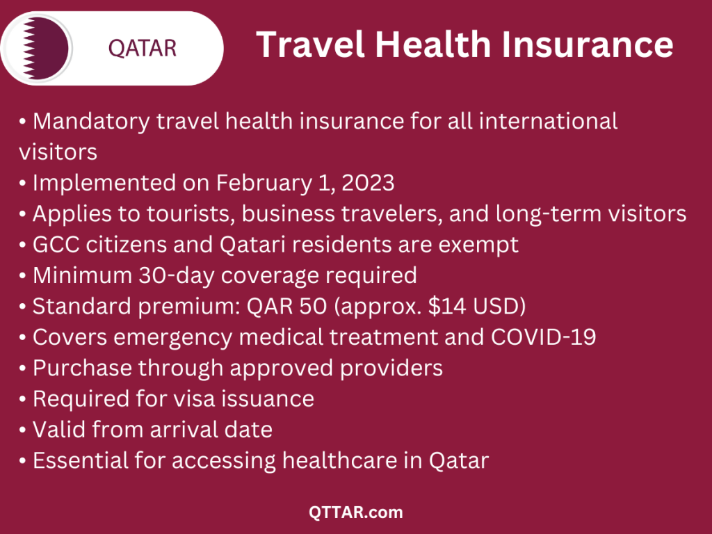 overview of qatar health insurance for travellers