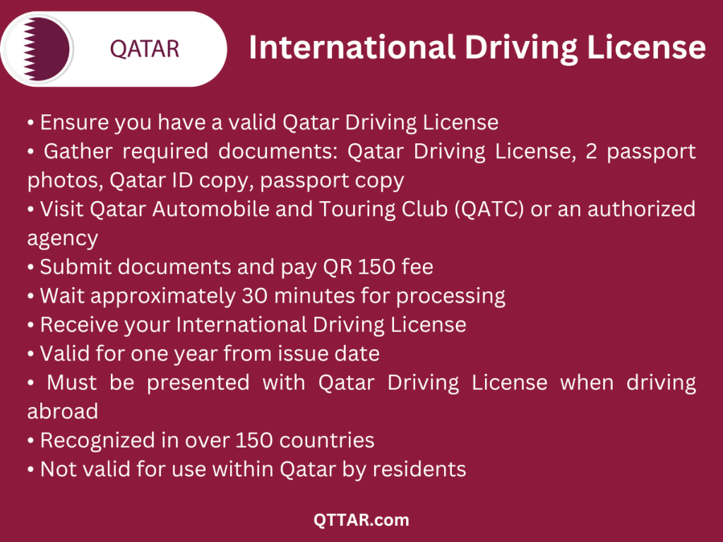 procedure to get International Driving License Qatar