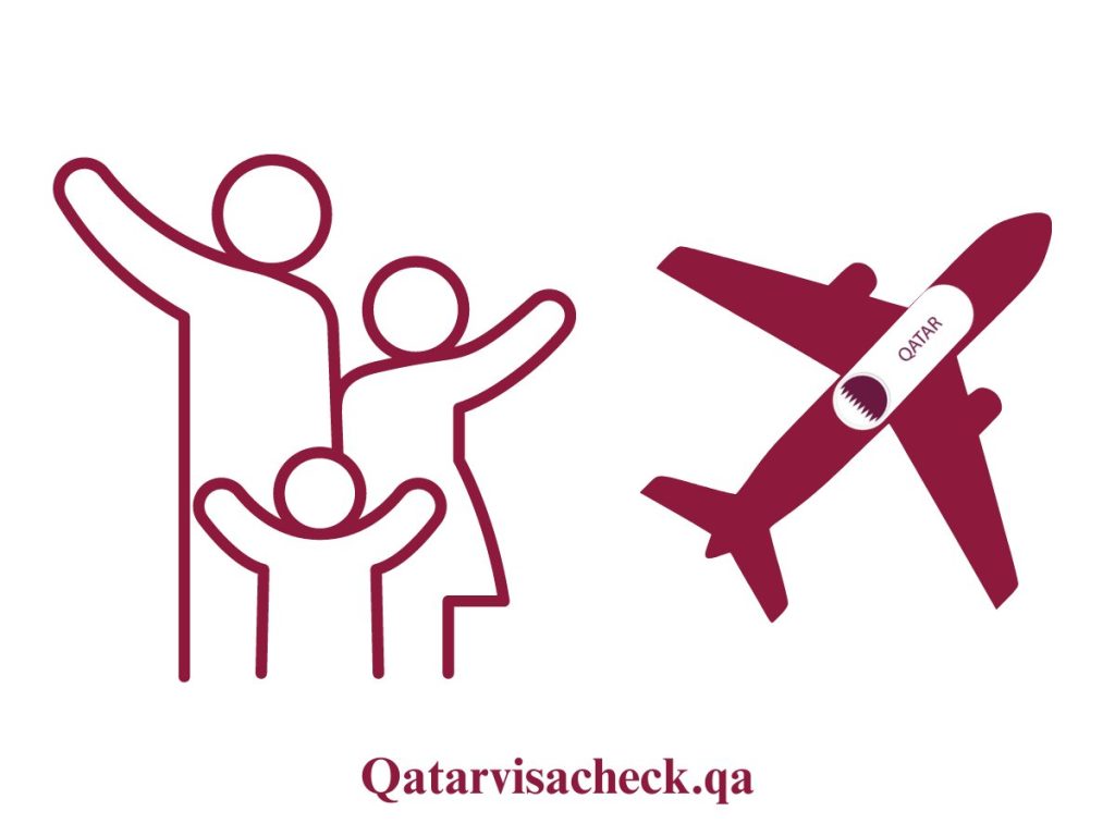 qatar family visa requirements