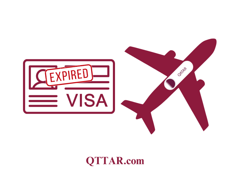 qatar visa expiry check