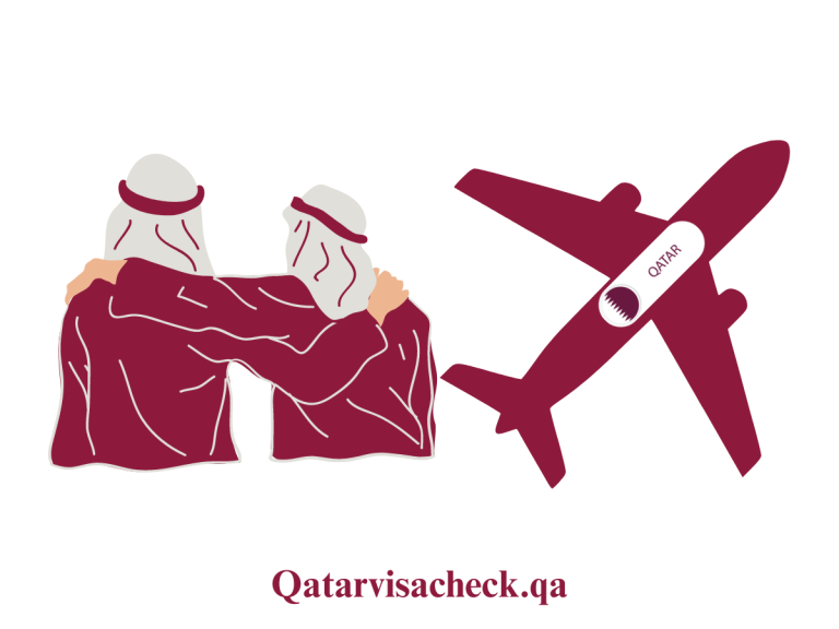 qatar visa for uae residents