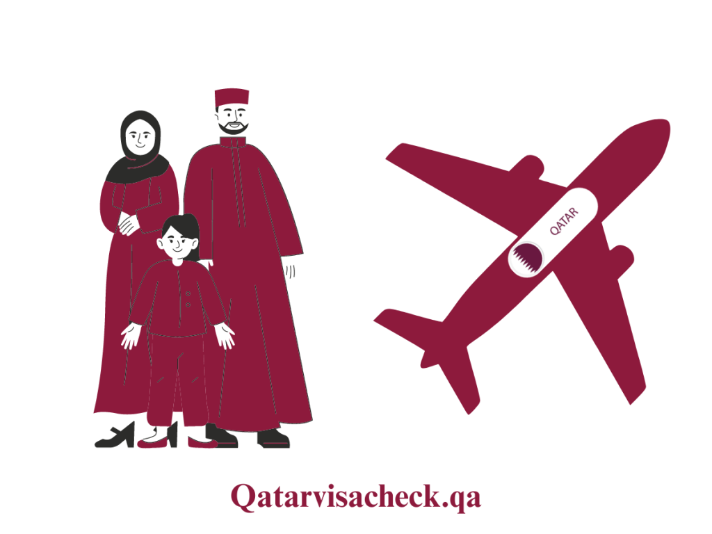 qatar visa for uae residents GUIDE