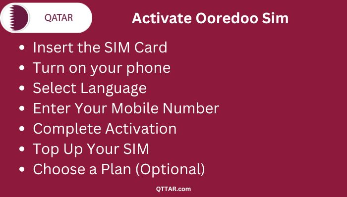 Activate Ooredoo Sim Qatar