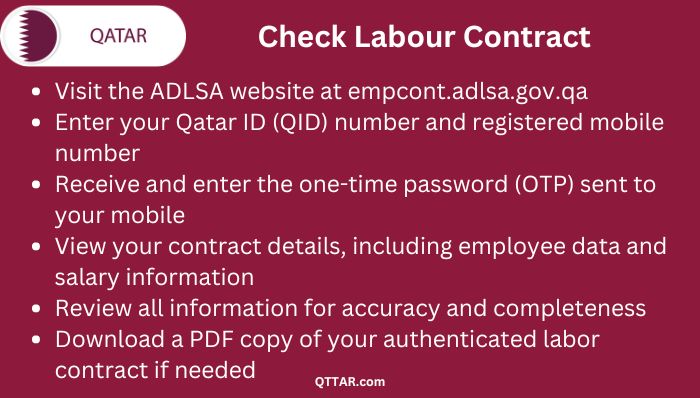 Check Labour Contract online in Qatar