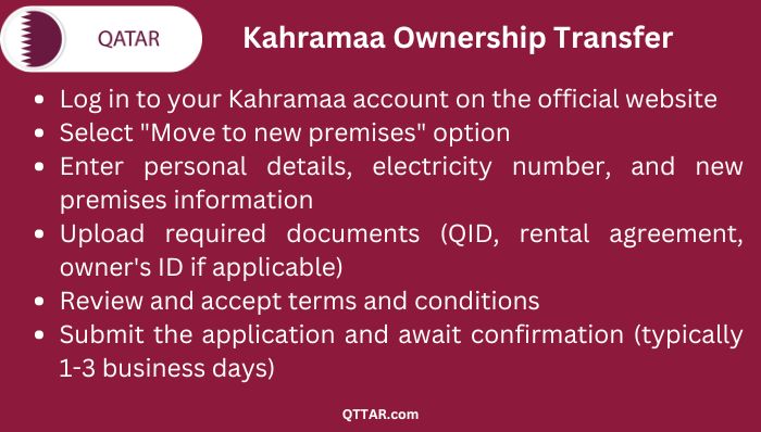 Kahramaa ownership transfer process 