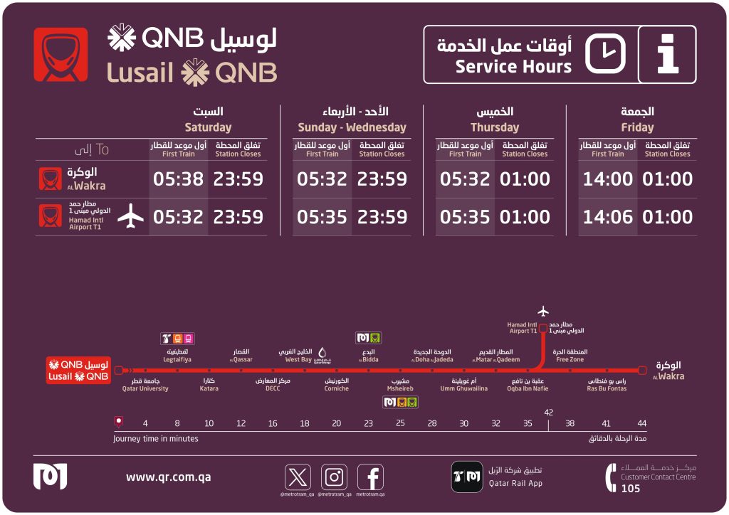 Lusail metro timings schedule