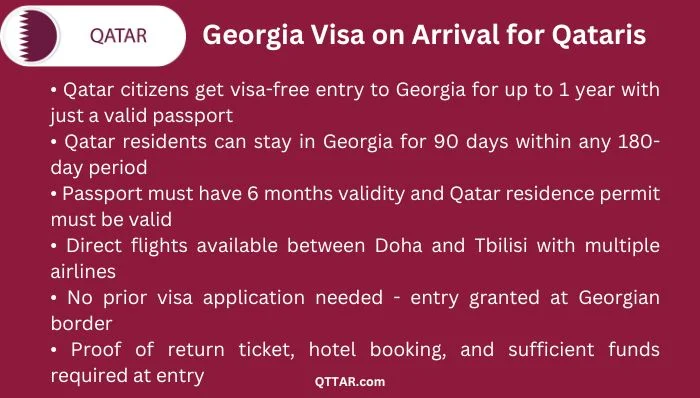 Georgia Visa on Arrival for Qataris