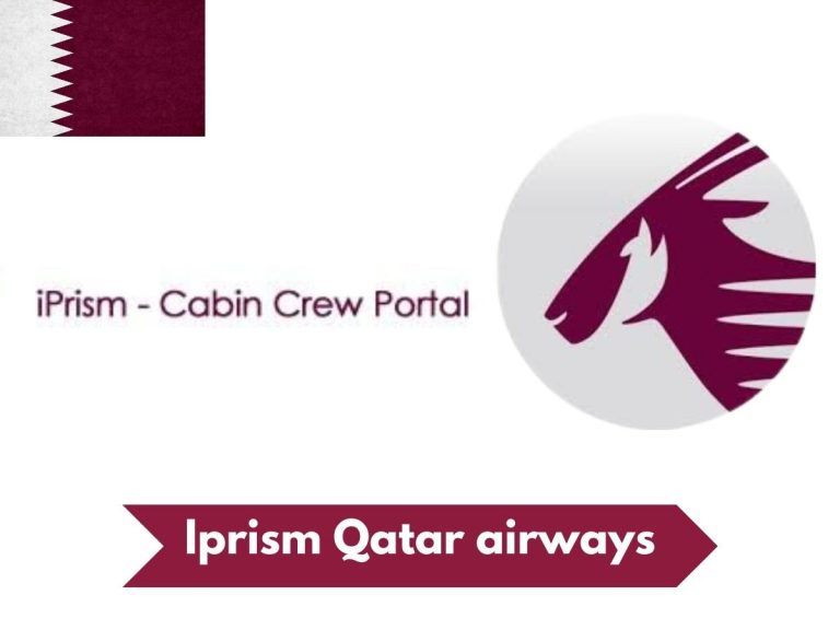 Iprism Qatar airways