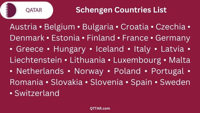 List of Schengen Countries