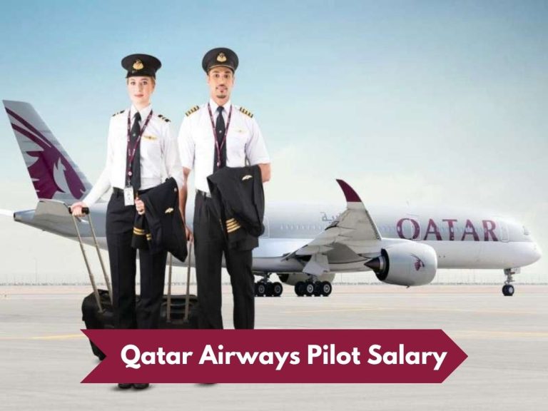 Qatar Airways Pilot Salaries