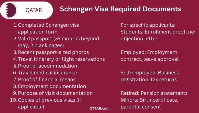 Schengen Visa Required Documents