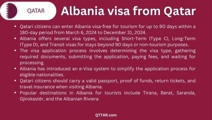 Albania visa process from Qatar