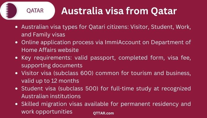 Australia visa process from Qatar