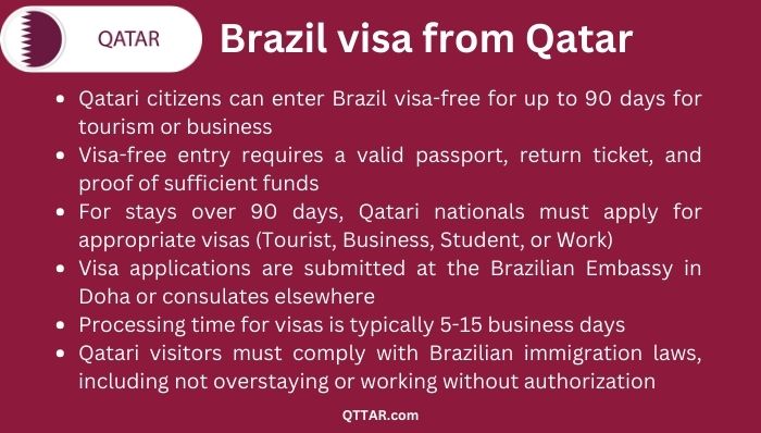 Brazil visa process from Qatar