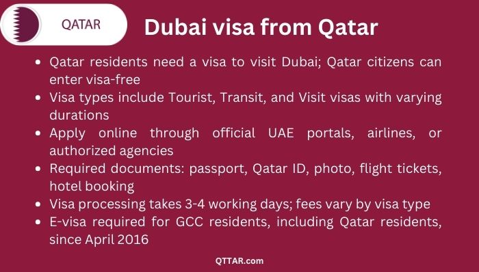 Dubai visa process from Qatar