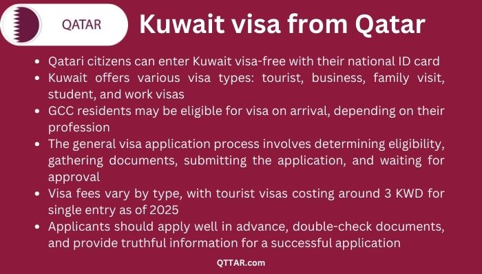 Kuwait visa process from Qatar