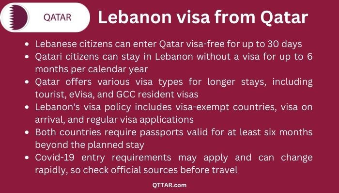 Lebanon visa process from Qatar