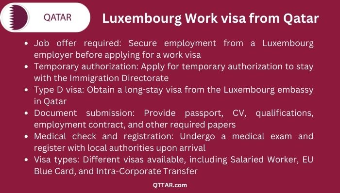 Luxembourg Work visa process from Qatar