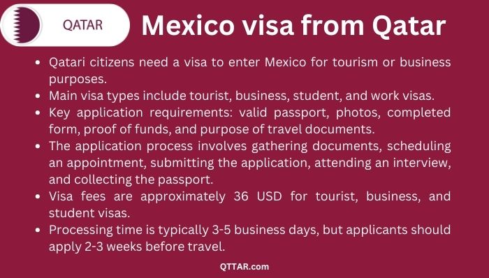 Mexico visa process from Qatar