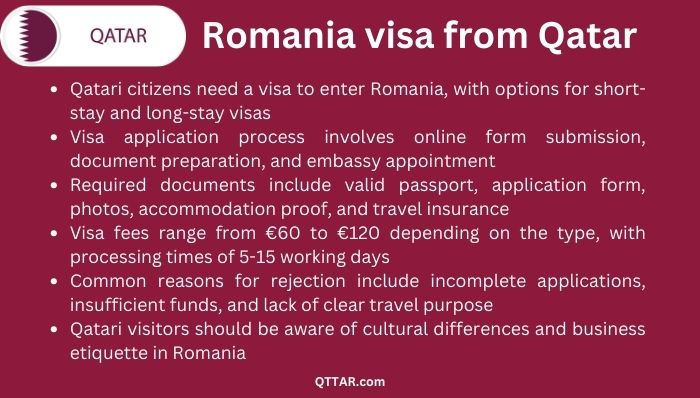 Romania visa Process from Qatar