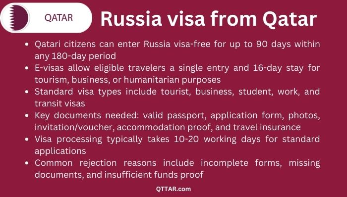 Russia visa process from Qatar