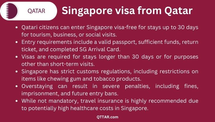 Singapore visa process from Qatar