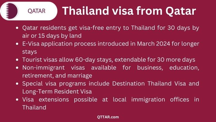 Thailand visa process from Qatar